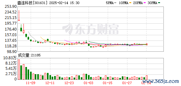K图 301631_0