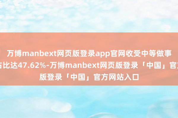 万博manbext网页版登录app官网收受中等做事考验女性占比达47.62%-万博manbext网页版登录「中国」官方网站入口